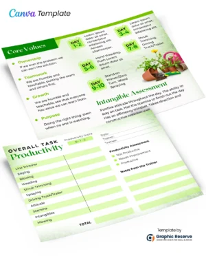 Lawn Care Landscaping Canva Editable Overall Task Productivity Postcard