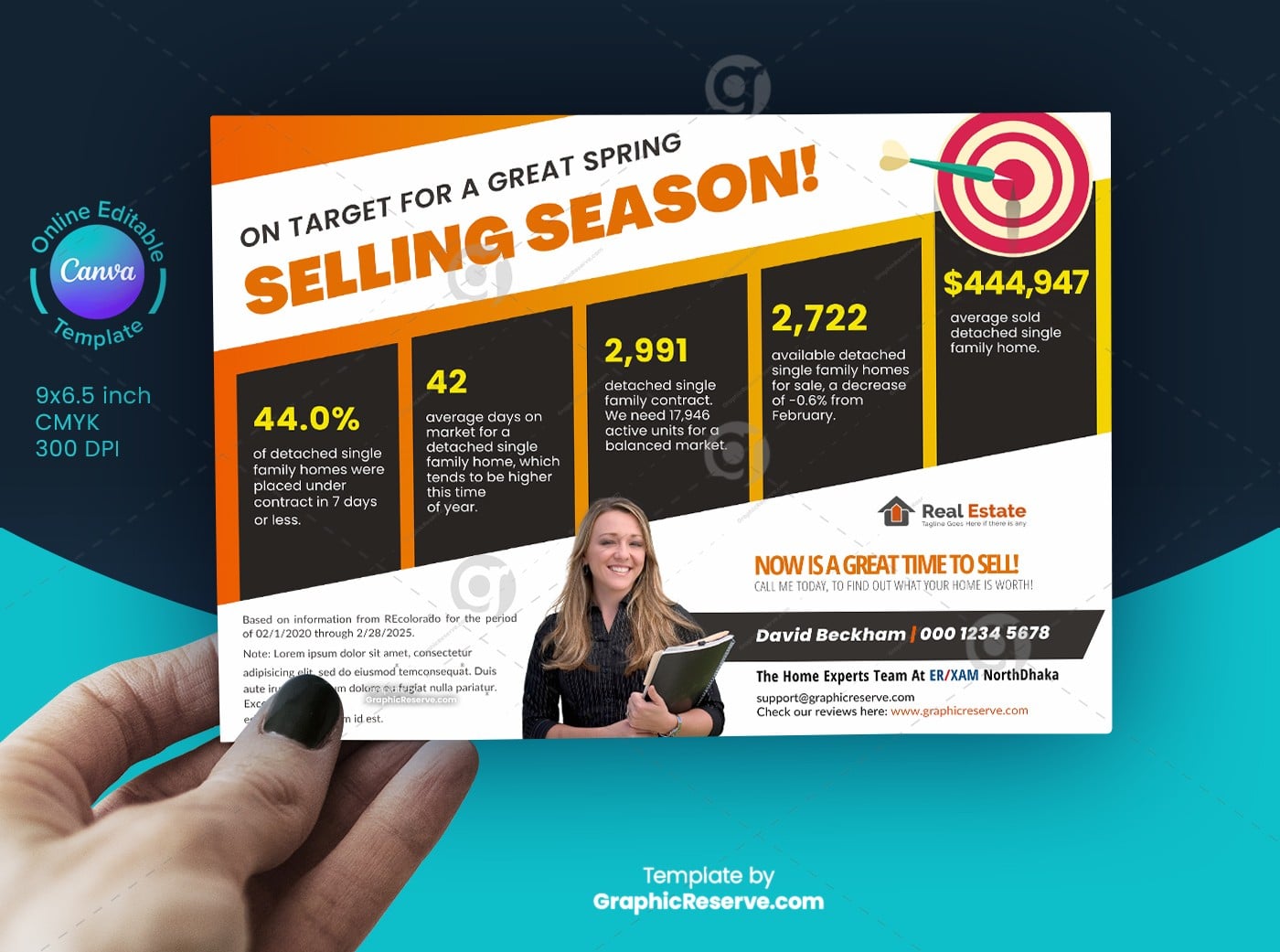 Real Estate Postcard Canva Template For EDDM Campaign