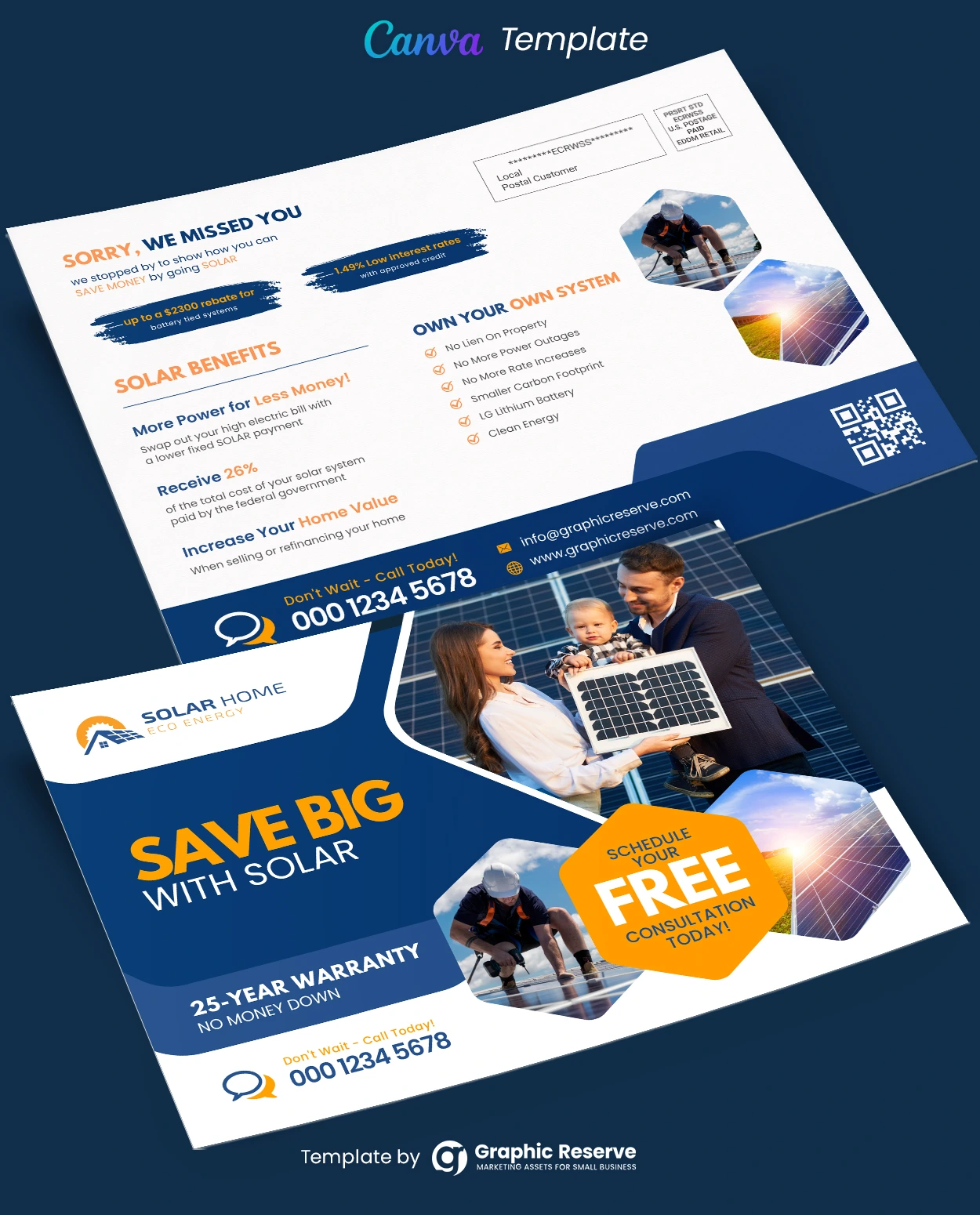 Solar Postcard & Direct Mail EDDM (Canva Template)