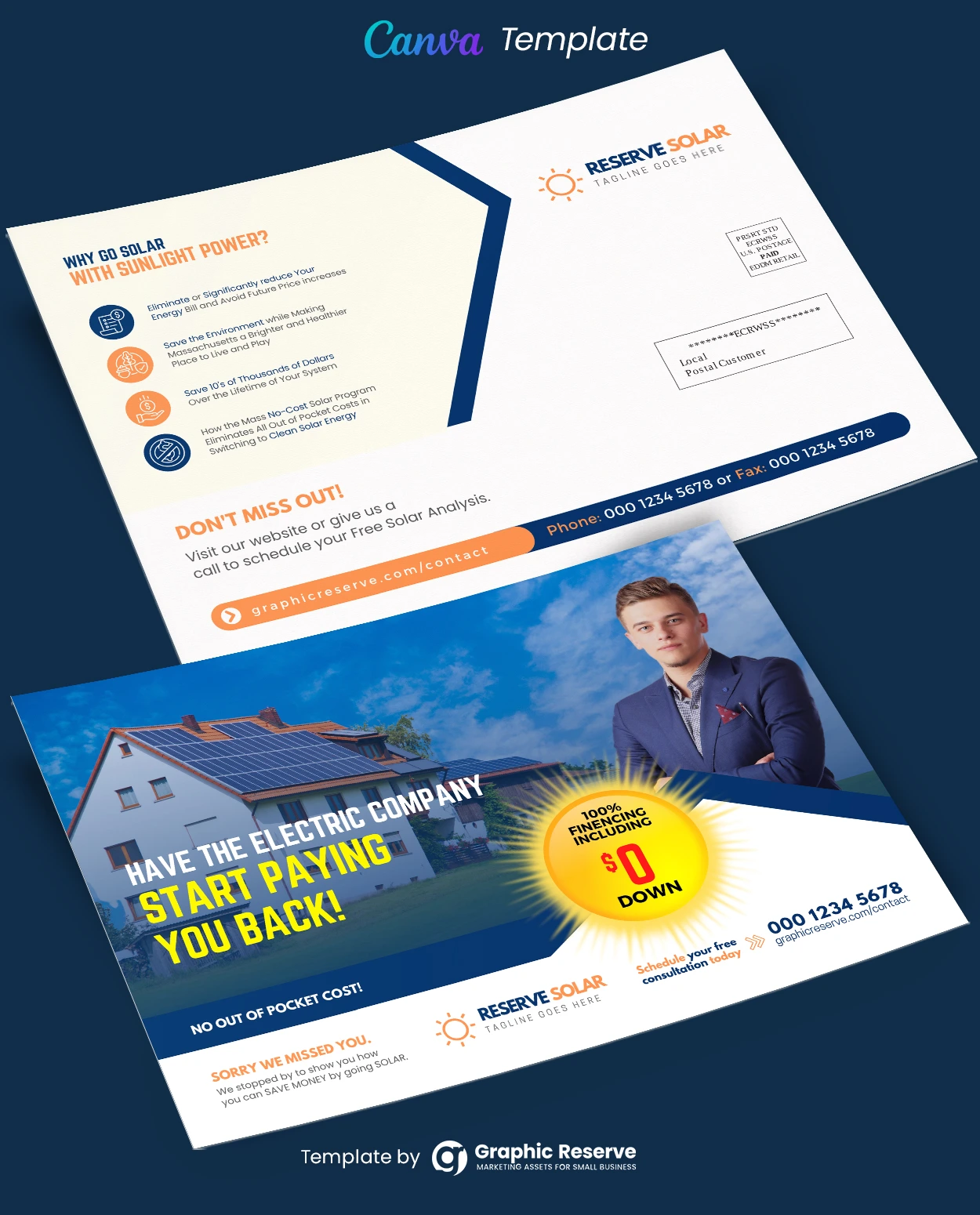 Solar Postcard & Direct mail EDDM template (Canva File)